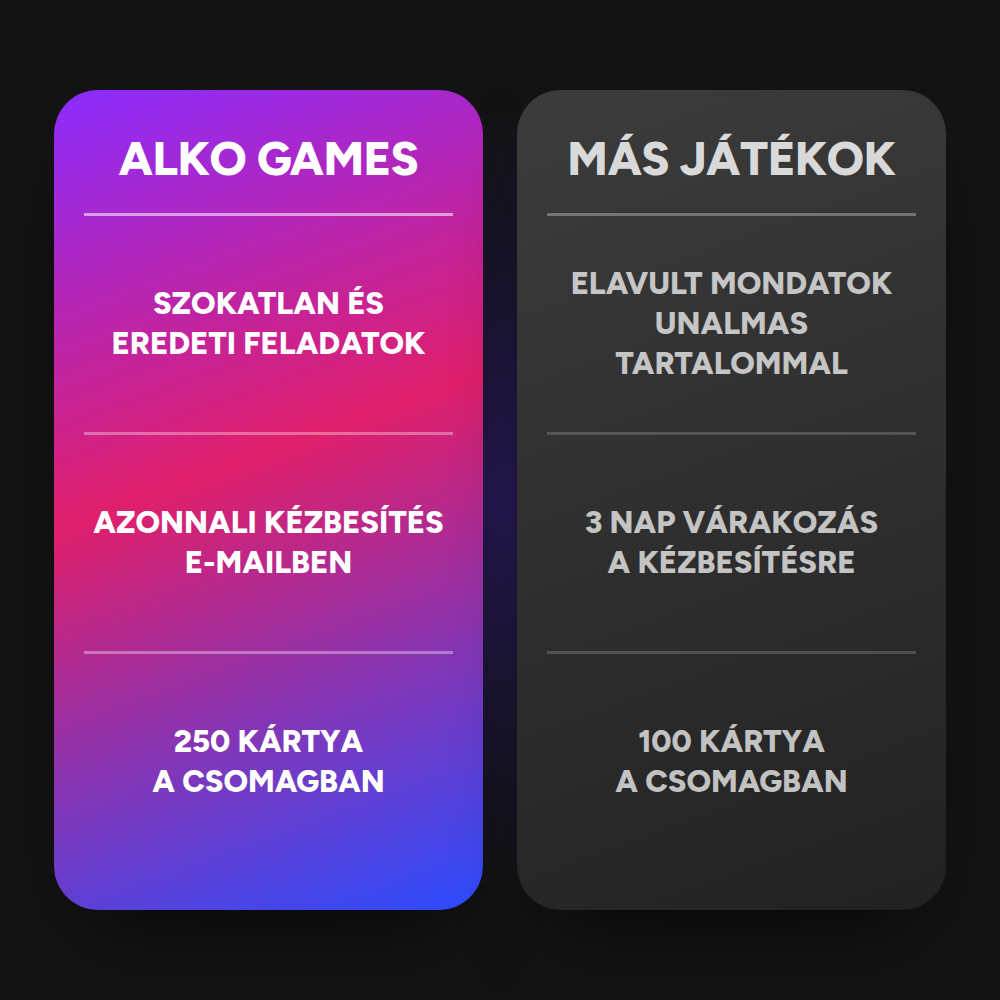 Igyál egy felest, ha játék (Nyomtatható)