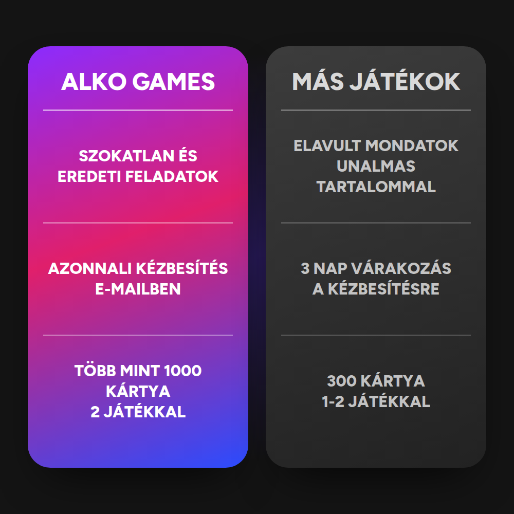 Készlet "Felelsz Vagy Mersz" + "Én Még Soha Nem" (Nyomtatható)