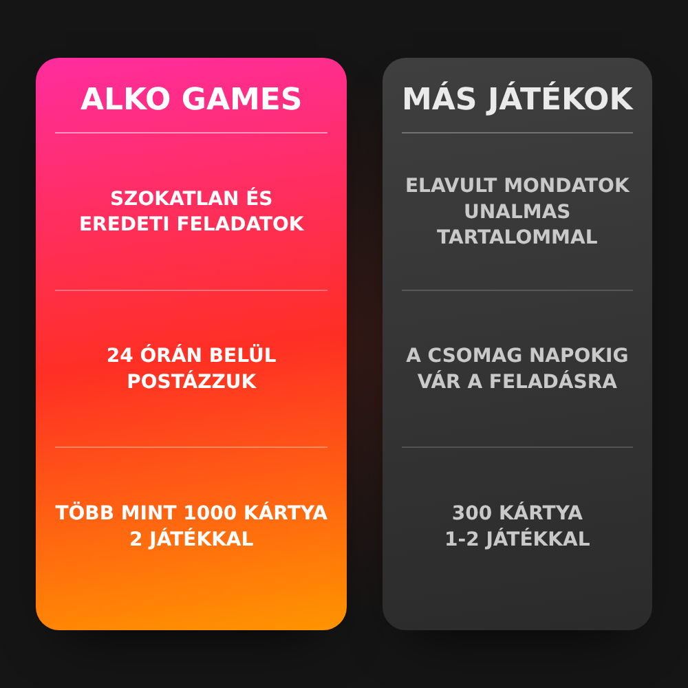 Készlet "Felelsz Vagy Mersz" + "Igyál Ha" (Ollóval Kivágható)
