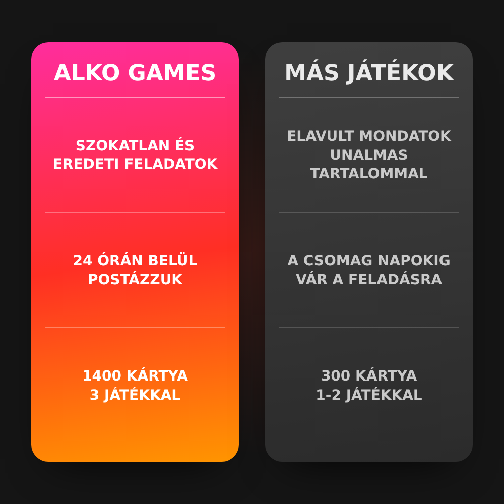 3 Darabos Játékkészlet (Ollóval Kivágható)